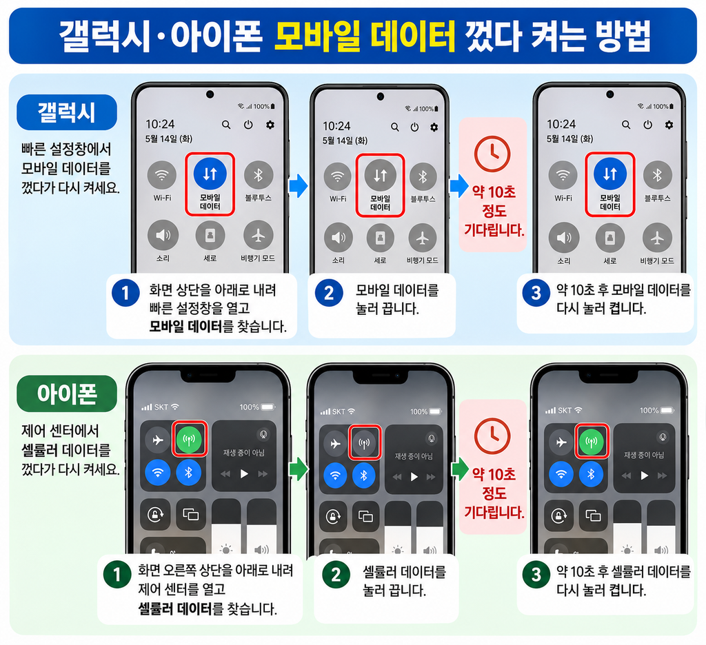 갤럭시 아이폰 모바일 데이터 껐다 켜는 방법