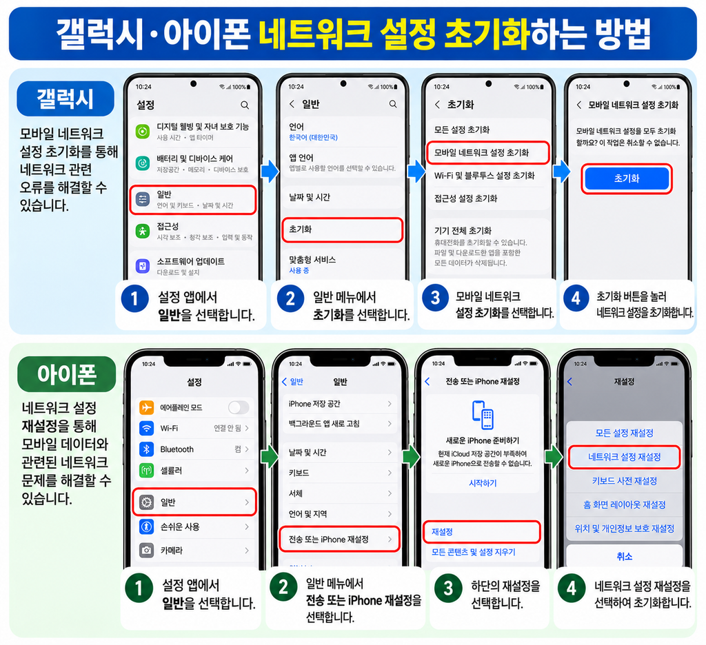 갤럭시 아이폰 네트워크 설정 초기화 방법